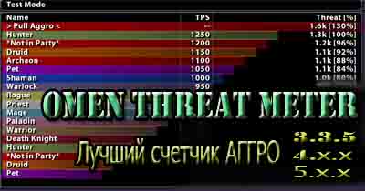 Omen Threat Meter